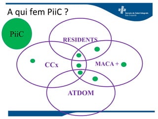 CCx MACA +
ATDOM
RESIDENTS
PiiC
A qui fem PiiC ?
 