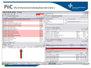 PiiC (Pla d’Intervenció Individualitzat del Crónic )
 
