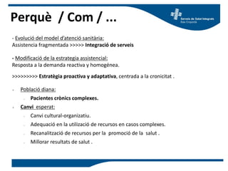 Perquè / Com / ...
- Evolució del model d’atenció sanitària:
Assistencia fragmentada >>>>> Integració de serveis
- Modificació de la estrategia assistencial:
Resposta a la demanda reactiva y homogénea.
>>>>>>>>> Estratègia proactiva y adaptativa, centrada a la cronicitat .
 Població diana:
− Pacientes crònics complexes.
 Canvi esperat:
− Canvi cultural-organizatiu.
− Adequació en la utilizació de recursos en casos complexes.
− Recanalització de recursos per la promoció de la salut .
− Millorar resultats de salut .
 