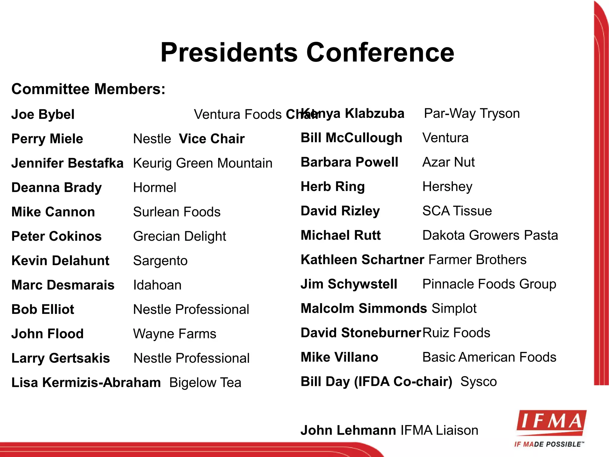 Presidents Conference 
Committee Members: 
Joe Bybel Ventura Foods Chair 
Perry Miele Nestle Vice Chair 
Jennifer Bestafka Keurig Green Mountain 
Deanna Brady Hormel 
Mike Cannon Surlean Foods 
Peter Cokinos Grecian Delight 
Kevin Delahunt Sargento 
Marc Desmarais Idahoan 
Bob Elliot Nestle Professional 
John Flood Wayne Farms 
Larry Gertsakis Nestle Professional 
Lisa Kermizis-Abraham Bigelow Tea 
Kenya Klabzuba Par-Way Tryson 
Bill McCullough Ventura 
Barbara Powell Azar Nut 
Herb Ring Hershey 
David Rizley SCA Tissue 
Michael Rutt Dakota Growers Pasta 
Kathleen Schartner Farmer Brothers 
Jim Schywstell Pinnacle Foods Group 
Malcolm Simmonds Simplot 
David StoneburnerRuiz Foods 
Mike Villano Basic American Foods 
Bill Day (IFDA Co-chair) Sysco 
John Lehmann IFMA Liaison 
 