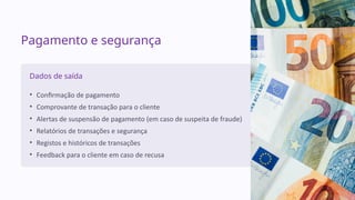 Pagamento e segurança
Dados de saída
• Confirmação de pagamento
• Comprovante de transação para o cliente
• Alertas de suspensão de pagamento (em caso de suspeita de fraude)
• Relatórios de transações e segurança
• Registos e históricos de transações
• Feedback para o cliente em caso de recusa
 