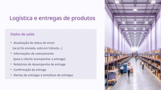 Logística e entregas de produtos
Dados de saída
• Atualização de status de envio
(se já foi enviada, está em trânsito…)
• Informações de rastreamento
(para o cliente acompanhar a entrega)
• Relatórios de desempenho de entrega
• Confirmação da entrega
• Alertas de entregas e tentativas de entregas
 