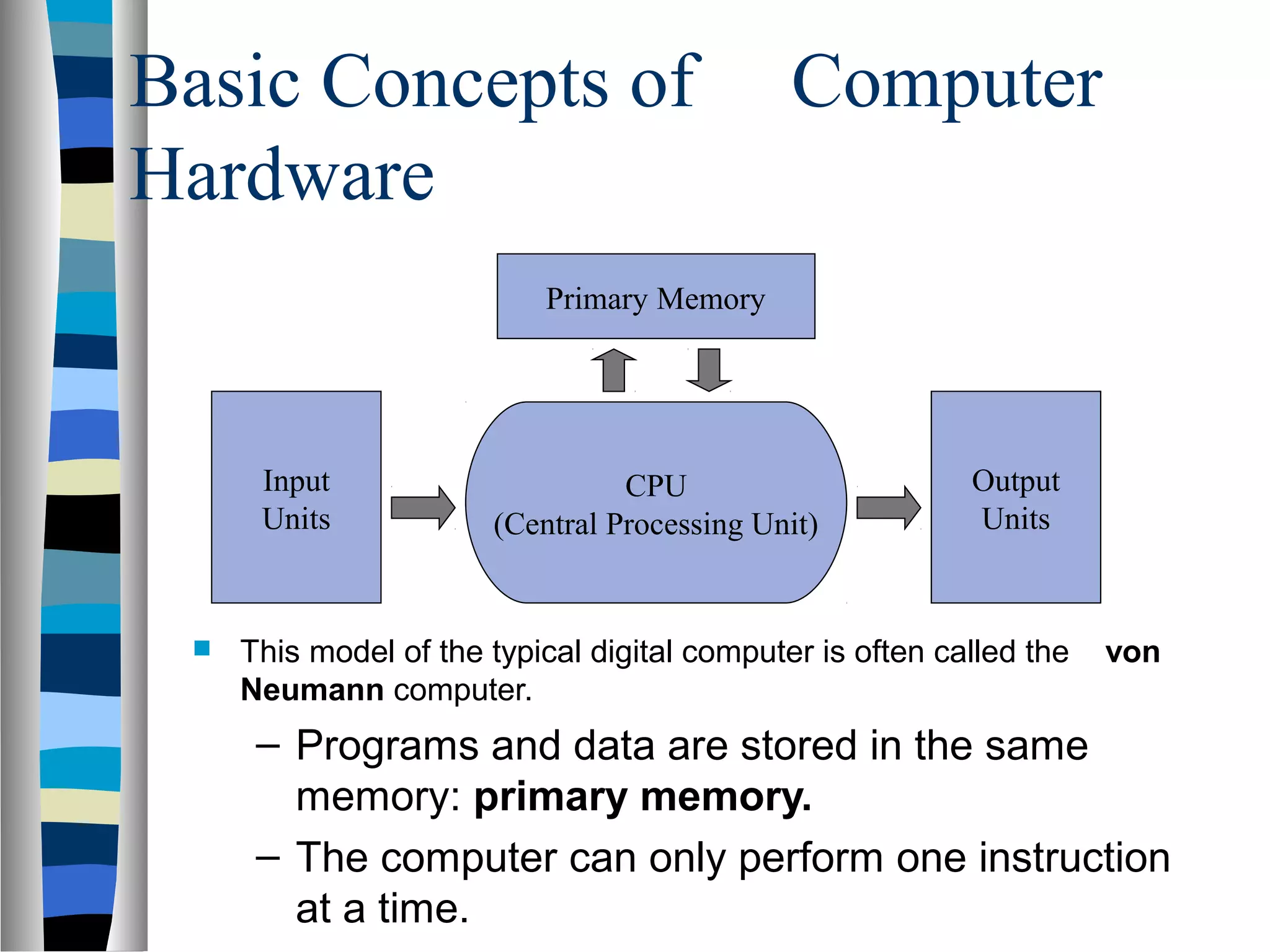 Basic Concepts of Computer
Hardware
 This model of the typical digital computer is often called the von
Neumann computer.
– Programs and data are stored in the same
memory: primary memory.
– The computer can only perform one instruction
at a time.
CPU
(Central Processing Unit)
Input
Units
Output
Units
Primary Memory
 