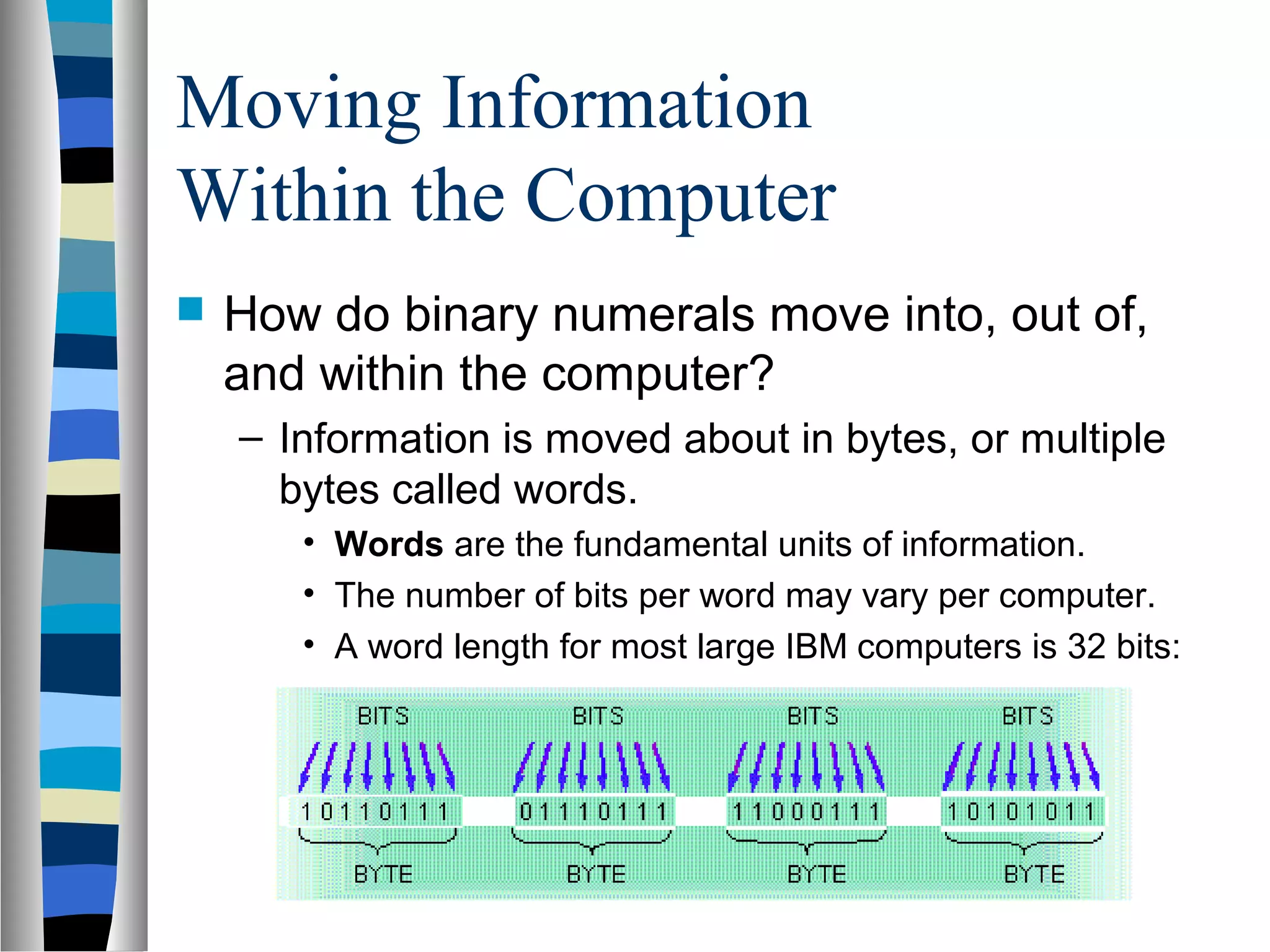 Moving Information
Within the Computer
 How do binary numerals move into, out of,
and within the computer?
– Information is moved about in bytes, or multiple
bytes called words.
• Words are the fundamental units of information.
• The number of bits per word may vary per computer.
• A word length for most large IBM computers is 32 bits:
 