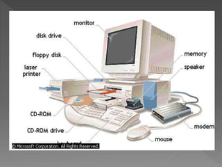 Pc Composition Pc components | PPTX