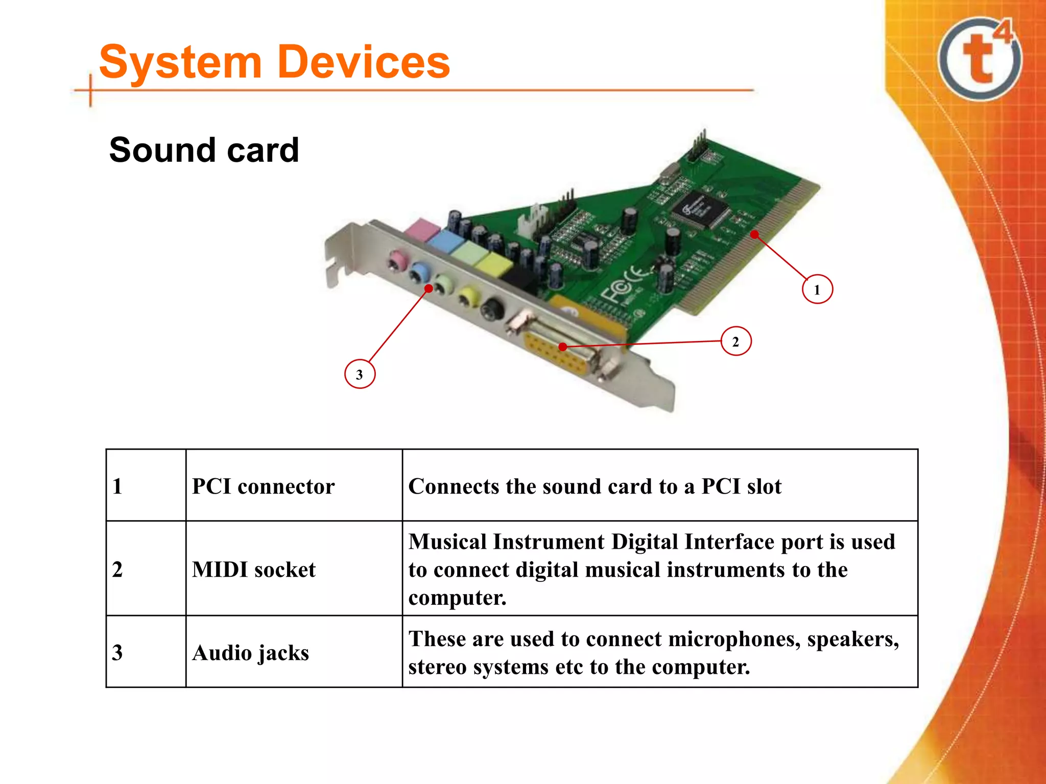 System Devices
1
2
3
Sound card
1 PCI connector Connects the sound card to a PCI slot
2 MIDI socket
Musical Instrument Digital Interface port is used
to connect digital musical instruments to the
computer.
3 Audio jacks
These are used to connect microphones, speakers,
stereo systems etc to the computer.
 