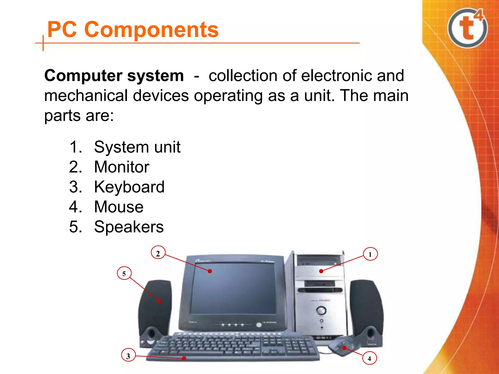PC Components
Computer system - collection of electronic and
mechanical devices operating as a unit. The main
parts are:
1. System unit
2. Monitor
3. Keyboard
4. Mouse
5. Speakers
2
3 4
5
1
 