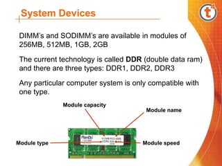 Computer Memory Modules Types PC Components.ppt