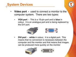 Video Input Pc PC Components.ppt