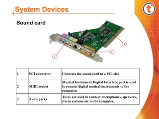 PC Components.ppt