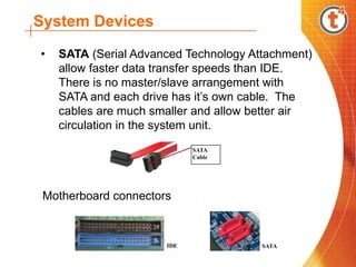 PC Components.ppt