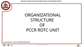 Functional Chart Rotc PCCR-ROTC-UNIT-ORGANIZATIONAL-STRUCTURE-pptx-Copy (1).pptx