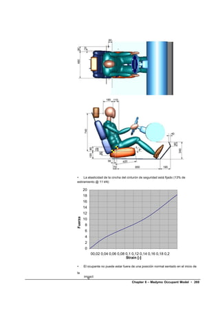 •    La elasticidad de la cincha del cinturón de seguridad está fijado (13% de
estiramiento @ 11 kN)

     20
     18
     16
     14
     12
Fuerza




     10
[kN]




      8
      6
      4
      2
      0
          00,02 0,04 0,06 0,08 0,1 0,12 0,14 0,16 0,18 0,2
                               Strain [-]

•    El ocupante no puede estar fuera de una posición normal sentado en el inicio de

la
     impact
       o
                                       Chapter 6 – Madymo Occupant Model • 269
 