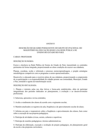 ANEXO II

       DESCRIÇÃO DO QUADRO PERMANENTE DO GRUPO OCUPACIONAL DO
           MAGISTÉRIO DA EDUCAÇÃO BÁSICA DA REDE PÚBLICA DE
                       ENSINO DO ESTADO DO PARÁ

CARGO: PROFESSOR

DESCRIÇÃO SUMÁRIA

Exerce a docência na Rede Pública de Ensino do Estado do Pará, transmitindo os conteúdos
pertinentes de forma integrada, proporcionando ao aluno condições de exercer sua cidadania;

Planeja, coordena, avalia e reformula o processo ensino/aprendizagem, e propõe estratégias
metodológicas compatíveis com os programas a serem operacionalizados;

Desenvolve o educando para o exercício pleno de sua cidadania, proporcionando a compreensão
de co-participação e co-responsabilidade de cidadão perante sua comunidade, Município, Estado
e País, tornando-o agente de transformação social.

DESCRIÇÃO DETALHADA

1. Planeja e ministra aulas nos dias letivos e horas-aula estabelecidos, além de participar
integralmente dos períodos dedicados ao planejamento, à avaliação e ao desenvolvimento
profissional;

2. Seleciona, apresenta e revisa conteúdos;

3. Avalia o rendimento dos alunos de acordo com o regimento escolar;

4. Mantém atualizados os registros de aula, freqüência e de aproveitamento escolar do aluno;

5. Informa aos pais e responsáveis sobre a freqüência e aproveitamento dos alunos, bem como
sobre a execução de sua proposta pedagógica;

6. Participa de atividades cívicas, sociais, culturais e esportivas;

7. Participa de reuniões pedagógicas e técnico-administrativas;

8. Participa da elaboração, execução e avaliação do projeto pedagógico, do planejamento geral
da escola e das propostas curriculares;
 