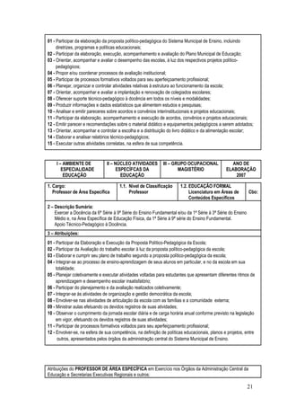 01 - Participar da elaboração da proposta político-pedagógica do Sistema Municipal de Ensino, incluindo
     diretrizes, programas e políticas educacionais;
02 - Participar da elaboração, execução, acompanhamento e avaliação do Plano Municipal de Educação;
03 - Orientar, acompanhar e avaliar o desempenho das escolas, à luz dos respectivos projetos político-
     pedagógicos;
04 - Propor e/ou coordenar processos de avaliação institucional;
05 - Participar de processos formativos voltados para seu aperfeiçoamento profissional;
06 - Planejar, organizar e controlar atividades relativas à estrutura ao funcionamento da escola;
07 - Orientar, acompanhar e avaliar a implantação e renovação de colegiados escolares;
08 - Oferecer suporte técnico-pedagógico à docência em todos os níveis e modalidades;
09 - Produzir informações e dados estatísticos que alimentem estudos e pesquisas;
10 - Analisar e emitir pareceres sobre acordos e convênios interinstitucionais e projetos educacionais;
11 - Participar da elaboração, acompanhamento e execução de acordos, convênios e projetos educacionais;
12 - Emitir parecer e recomendações sobre o material didático e equipamentos pedagógicos a serem adotados;
13 - Orientar, acompanhar e controlar a escolha e a distribuição do livro didático e da alimentação escolar;
14 - Elaborar e analisar relatórios técnico-pedagógicos;
15 - Executar outras atividades correlatas, na esfera de sua competência.


    I – AMBIENTE DE             II – NÚCLEO ATIVIDADES        III – GRUPO OCUPACIONAL             ANO DE
       ESPECIALIDADE                  ESPECÍFCAS DA                   MAGISTÉRIO                ELABORAÇÃO
        EDUCAÇÃO                        EDUCAÇÃO                                                    2007

1. Cargo:                             1.1. Nível de Classificação      1.2. EDUCAÇÃO FORMAL
   Professor de Área Específica            Professor                        Licenciatura em Áreas de        Cbo:
                                                                            Conteúdos Específicos
2 – Descrição Sumária:
    Exercer a Docência da 6ª Série à 9ª Série do Ensino Fundamental e/ou da 1ª Série à 3ª Série do Ensino
    Médio e, na Área Específica de Educação Física, da 1ª Série à 9ª série do Ensino Fundamental.
    Apoio Técnico-Pedagógico à Docência.
3 – Atribuições:
01 - Participar da Elaboração e Execução da Proposta Político-Pedagógica da Escola;
02 - Participar da Avaliação do trabalho escolar à luz da proposta político-pedagógica da escola;
03 - Elaborar e cumprir seu plano de trabalho segundo a proposta político-pedagógica da escola;
04 - Integrar-se ao processo de ensino-aprendizagem de seus alunos em particular, e no da escola em sua
     totalidade;
05 - Planejar coletivamente e executar atividades voltadas para estudantes que apresentam diferentes ritmos de
     aprendizagem e desempenho escolar insatisfatório;
06 - Participar do planejamento e da avaliação realizados coletivamente;
07 - Integrar-se às atividades de organização e gestão democrática da escola;
08 - Envolver-se nas atividades de articulação da escola com as famílias e a comunidade externa;
09 - Ministrar aulas efetuando os devidos registros de suas atividades;
10 - Observar o cumprimento da jornada escolar diária e de carga horária anual conforme previsto na legislação
     em vigor, efetuando os devidos registros de suas atividades;
11 - Participar de processos formativos voltados para seu aperfeiçoamento profissional;
12 - Envolver-se, na esfera de sua competência, na definição de políticas educacionais, planos e projetos, entre
      outros, apresentados pelos órgãos da administração central do Sistema Municipal de Ensino.




Atribuições do PROFESSOR DE ÁREA ESPECÍFICA em Exercício nos Órgãos da Administração Central da
Educação e Secretarias Executivas Regionais e outros:

                                                                                                            21
 