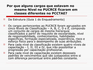 Por que alguns cargos que estavam no mesmo Nível no PUCRCE ficaram em classes diferentes no PCCTAE? Da Estrutura (Guia 1 do Enquadramento) Os cargos pertencentes ao PUCRCE foram agrupados em cinco Níveis de Classificação – A, B, C, D e E, compondo um conjunto de cargos de mesma hierarquia classificados a partir do requisito de escolaridade, nível de responsabilidade, conhecimentos, habilidades específicas, formação especializada, experiência, risco e esforço físico para o desempenho de suas atribuições.  Para cada nível de classificação existem quatro níveis de capacitação - I, II, III e IV, que irão possibilitar a progressão por capacitação profissional.  Para cada nível de capacitação existem dezesseis padrões de vencimentos que são justapostos entre si com diferença percentual entre padrões constante.  