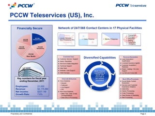 PCCW Teleservices (US), Inc.




Proprietary and Confidential   Page 2
 