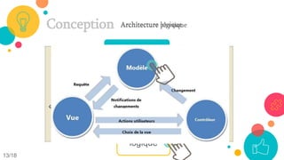 Conception
13/18
Architecture de
notre système
Architecture
physique
Architecture
logique
Architecture physiqueArchitecture logique
 