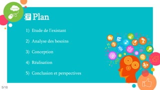 Plan
1) Etude de l’existant
2) Analyse des besoins
3) Conception
4) Réalisation
5) Conclusion et perspectives
5/18
 