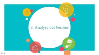 2. Analyse des besoins
9/18
 