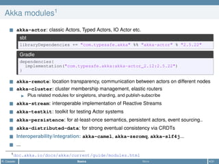 Akka Actors: an Introduction | PPT