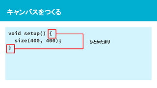 キャンバスをつくる
void setup() {
size(400, 400);
}
ひとかたまり
 