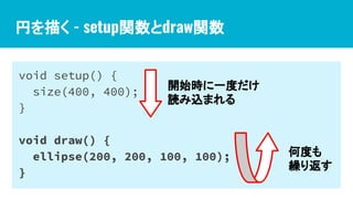 円を描く - setup関数とdraw関数
void setup() {
size(400, 400);
}
void draw() {
ellipse(200, 200, 100, 100);
}
開始時に一度だけ
読み込まれる
何度も
繰り返す
 