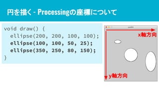 円を描く - Processingの座標について
void draw() {
ellipse(200, 200, 100, 100);
ellipse(100, 100, 50, 25);
ellipse(350, 250, 80, 150);
}
x軸方向
y軸方向
 