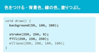 色をつける - 背景色、線の色、塗りつぶし
void draw() {
background(50, 100, 200);
stroke(250, 250, 0);
fill(250, 150, 250);
ellipse(200, 200, 100, 100);
}
 