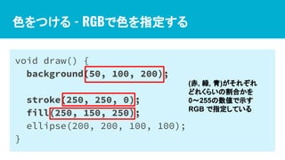 色をつける - RGBで色を指定する
void draw() {
background(50, 100, 200);
stroke(250, 250, 0);
fill(250, 150, 250);
ellipse(200, 200, 100, 100);
}
(赤, 緑, 青)がそれぞれ
どれくらいの割合かを
0〜255の数値で示す
RGB で指定している
 