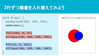 2行ずつ順番を入れ替えてみよう
void draw() {
background(255, 255, 255);
noStroke();
fill(255, 0, 0);
ellipse(150, 200, 150, 150);
fill(0, 0, 255);
ellipse(200, 200, 100, 100);
}
 
