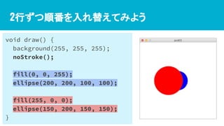 2行ずつ順番を入れ替えてみよう
void draw() {
background(255, 255, 255);
noStroke();
fill(0, 0, 255);
ellipse(200, 200, 100, 100);
fill(255, 0, 0);
ellipse(150, 200, 150, 150);
}
 