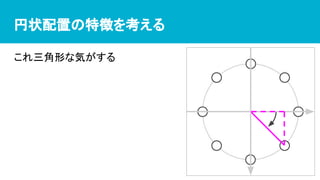 円状配置の特徴を考える
これ三角形な気がする
 