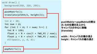 Processingで円を円状に配置する
void draw() {
background(255, 255, 255);
pushMatrix();
translate(width/2, height/2);
int d = 30;
int num = 8;
for (int i = 0; i < num; i++) {
int R = 150;
float x = R * cos(i * TWO_PI / num);
float y = R * sin(i * TWO_PI / num);
ellipse(x, y, d, d);
}
popMatrix();
}
pushMatrix〜popMatrixの間は
(0, 0)の位置を左上から
キャンバスの中心に移動
(translate)
width : キャンバスの横の長さ
height : キャンバスの縦の長さ
 