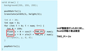 Processingで円を円状に配置する
void draw() {
background(255, 255, 255);
pushMatrix();
translate(width/2, height/2);
int d = 30;
int num = 8;
for (int i = 0; i < num; i++) {
int R = 150;
float x = R * cos(i * TWO_PI / num);
float y = R * sin(i * TWO_PI / num);
ellipse(x, y, d, d);
}
popMatrix();
}
intが整数型だったのに対し、
floatは浮動小数点数型
TWO_PI = 2π
 