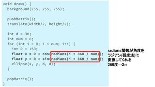 Processingで円を円状に配置する
void draw() {
background(255, 255, 255);
pushMatrix();
translate(width/2, height/2);
int d = 30;
int num = 8;
for (int i = 0; i < num; i++) {
int R = 150;
float x = R * cos(radians(i * 360 / num));
float y = R * sin(radians(i * 360 / num));
ellipse(x, y, d, d);
}
popMatrix();
}
radians関数が角度を
ラジアン(弧度法)に
変換してくれる
360度→2π
 