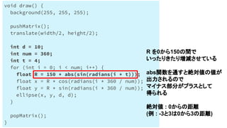 Processingで円を円状に配置する
void draw() {
background(255, 255, 255);
pushMatrix();
translate(width/2, height/2);
int d = 10;
int num = 360;
int t = 4;
for (int i = 0; i < num; i++) {
float R = 150 * abs(sin(radians(i * t)));
float x = R * cos(radians(i * 360 / num));
float y = R * sin(radians(i * 360 / num));
ellipse(x, y, d, d);
}
popMatrix();
}
R を0から150の間で
いったりきたり増減させている
abs関数を通すと絶対値の値が
出力されるので
マイナス部分がプラスとして
得られる
絶対値 : 0からの距離
(例 : -3と3は0から3の距離)
 