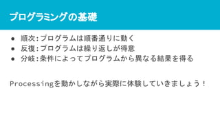 プログラミングの基礎
● 順次:プログラムは順番通りに動く
● 反復:プログラムは繰り返しが得意
● 分岐:条件によってプログラムから異なる結果を得る
Processingを動かしながら実際に体験していきましょう！
 