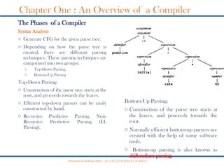 principle of compiler design– Chapter One.pptx