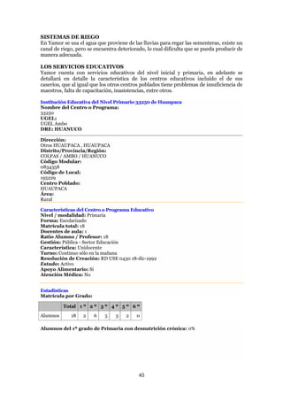 SISTEMAS DE RIEGO
En Yamor se usa el agua que proviene de las lluvias para regar las sementeras, existe un
canal de riego, pero se encuentra deteriorado, lo cual dificulta que se pueda producir de
manera adecuada.

LOS SERVICIOS EDUCATIVOS
Yamor cuenta con servicios educativos del nivel inicial y primaria, en adelante se
detallará en detalle la característica de los centros educativos incluído el de sus
caseríos, que al igual que los otros centros poblados tiene problemas de insuficiencia de
maestros, falta de capacitación, inasistencias, entre otros.

Institución Educativa del Nivel Primario 33250 de Huaupaca
Nombre del Centro o Programa:
33250
UGEL:
UGEL Ambo
DRE: HUANUCO

Dirección:
Otros HUAUPACA , HUAUPACA
Distrito/Provincia/Región:
COLPAS / AMBO / HUANUCO
Código Modular:
0834358
Código de Local:
195229
Centro Poblado:
HUAUPACA
Área:
Rural

Características del Centro o Programa Educativo
Nivel / modalidad: Primaria
Forma: Escolarizado
Matrícula total: 18
Docentes de aula: 1
Ratio Alumno / Profesor: 18
Gestión: Pública - Sector Educación
Característica: Unidocente
Turno: Continuo sólo en la mañana
Resolución de Creación: RD USE 0430 18-dic-1992
Estado: Activo
Apoyo Alimentario: Sí
Atención Médica: No


Estadísticas
Matrícula por Grado:

          Total 1 º 2 º 3 º 4 º 5 º 6 º
Alumnos      18   2    6    5    3   2    0

Alumnos del 1º grado de Primaria con desnutrición crónica: 0%




                                           45
 