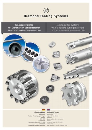 Fräskopfsysteme
mit ultraharten Schneidstoffen
PKD, CVD-D Dickfilm Diamant und CBN
Milling cutter systems
with ultrahard cutting materials
PCD, CVD-D thickfilm diamond and CBN
Einsatzgebiete:
Aluminium
Kupfer-Messing Legierungen
Graphit
GFK-CFK
Kunststoffe
Gehärteter Stahl 42 - 72 HRC
Sinterstahl
	 Grauguss / Kugelgraphitguss
application range:
aluminium
copper-brass alloys
graphite
glass-carbon fibre reinforced
plastics
hardened steel 42 – 72 HRC
sinter steel
grey cast iron / ductile graphite iron
 