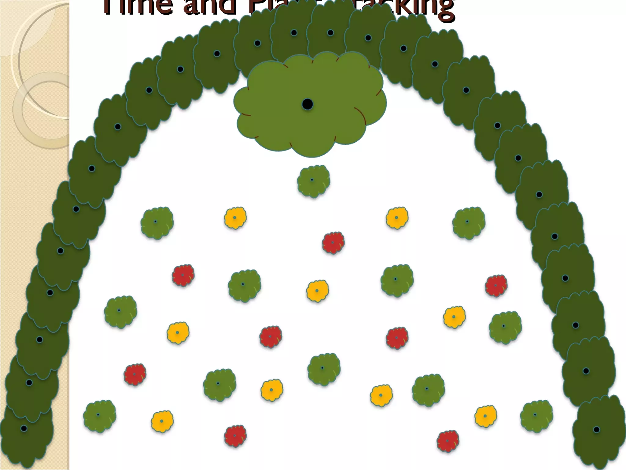 Time and Plant Stacking 