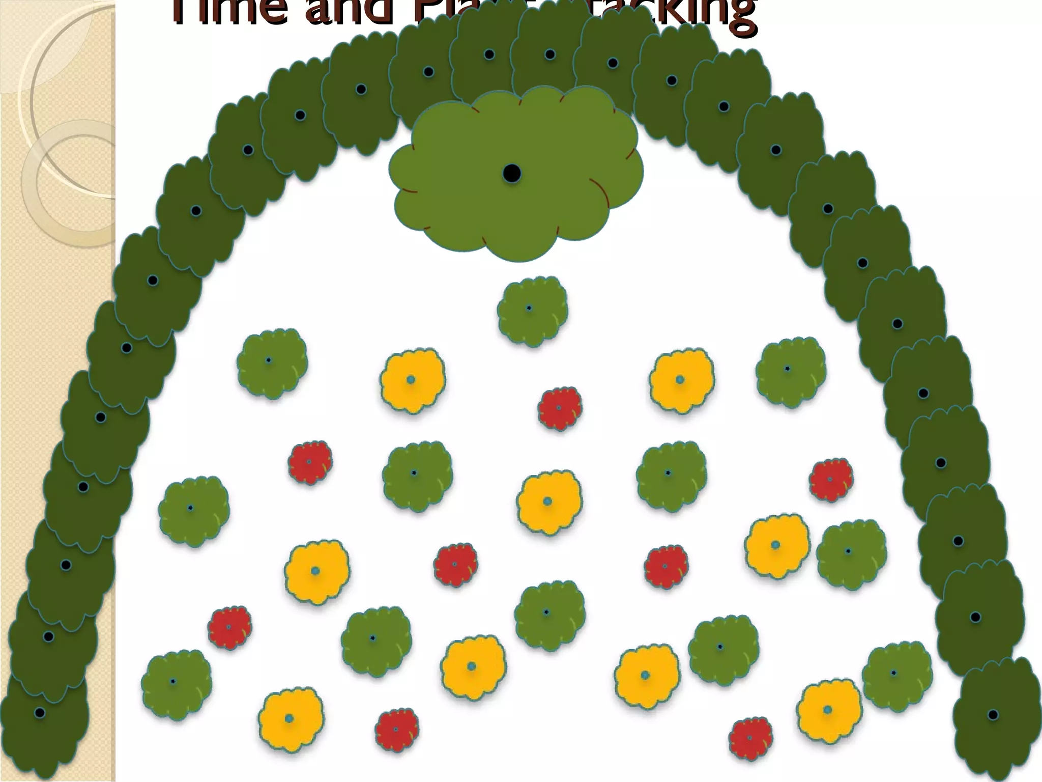 Time and Plant Stacking 