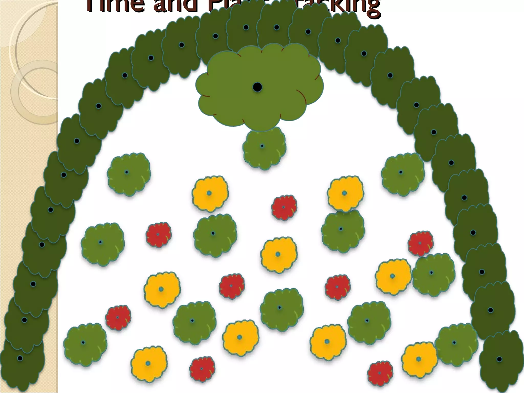 Time and Plant Stacking 