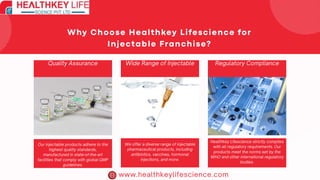 Injectable Range PCD Franchise For Injectable Range.pptx