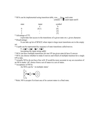 * NFA can be implemented using transition table, row   for           each state
                                                column               each input and E

        state                   input                   symbol
                                 a                        b
          0                    {0,1}                    {0}
          1                      -                      {2}
          2                      -                      {3}
* Advantage of TT:
         it provides fast access to the transitions of a given state on a given character.
* Disadvantage:
         It can take up lot of SPACE when input is large most transitions are to the empty
set.
* A path can be represented by sequence of state transitions called moves.
         0 a 0 a 1 b 2 b 3
         [accepting the input string aabb]
* NFA can have multiple transitions for one I/P ina given state & have E-moves
* NFA can choose whether to make E-moves and which of multiple trasition for a single
I/P to take.
* Actually NFAs do not have free will. If would be more accurate to say an execution of
an NFA marks ‘all’ choice from a set of states to a set of states.
* Acceptance of NFAs
         An NFA can be ‘ in multiple states’

                1
                 0      1

            0
* Rule: NFA accepts if at least one of its current states is a final state.
 