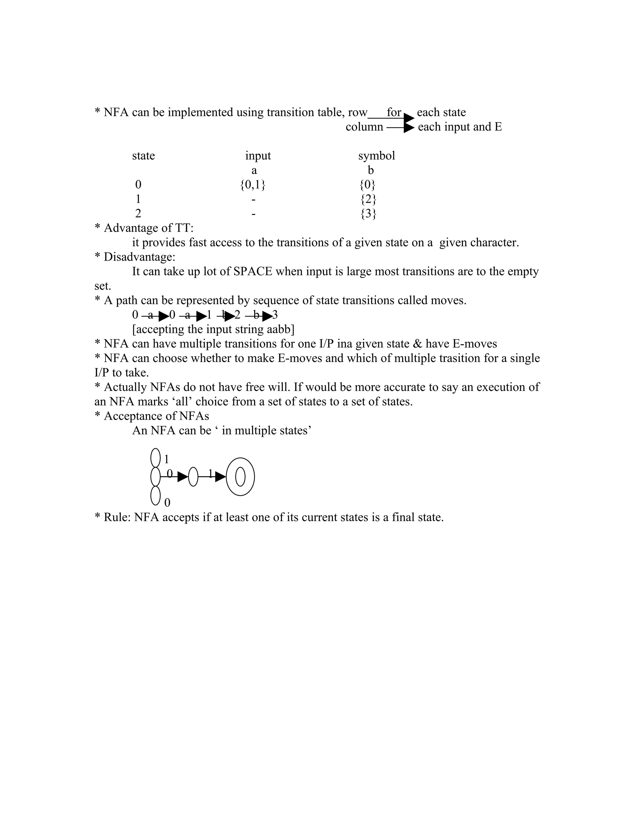 * NFA can be implemented using transition table, row   for           each state
                                                column               each input and E

        state                   input                   symbol
                                 a                        b
          0                    {0,1}                    {0}
          1                      -                      {2}
          2                      -                      {3}
* Advantage of TT:
         it provides fast access to the transitions of a given state on a given character.
* Disadvantage:
         It can take up lot of SPACE when input is large most transitions are to the empty
set.
* A path can be represented by sequence of state transitions called moves.
         0 a 0 a 1 b 2 b 3
         [accepting the input string aabb]
* NFA can have multiple transitions for one I/P ina given state & have E-moves
* NFA can choose whether to make E-moves and which of multiple trasition for a single
I/P to take.
* Actually NFAs do not have free will. If would be more accurate to say an execution of
an NFA marks ‘all’ choice from a set of states to a set of states.
* Acceptance of NFAs
         An NFA can be ‘ in multiple states’

                1
                 0      1

            0
* Rule: NFA accepts if at least one of its current states is a final state.
 