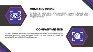 To build a world-class pharmaceutical company through the
development and delivery of innovative medicines that can help
m...