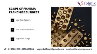 SCOPE OF PHARMA
FRANCHISE BUSINESS
Low Risk Factors
01
Free Promotional Tools
02
High Profit Margin
03
 