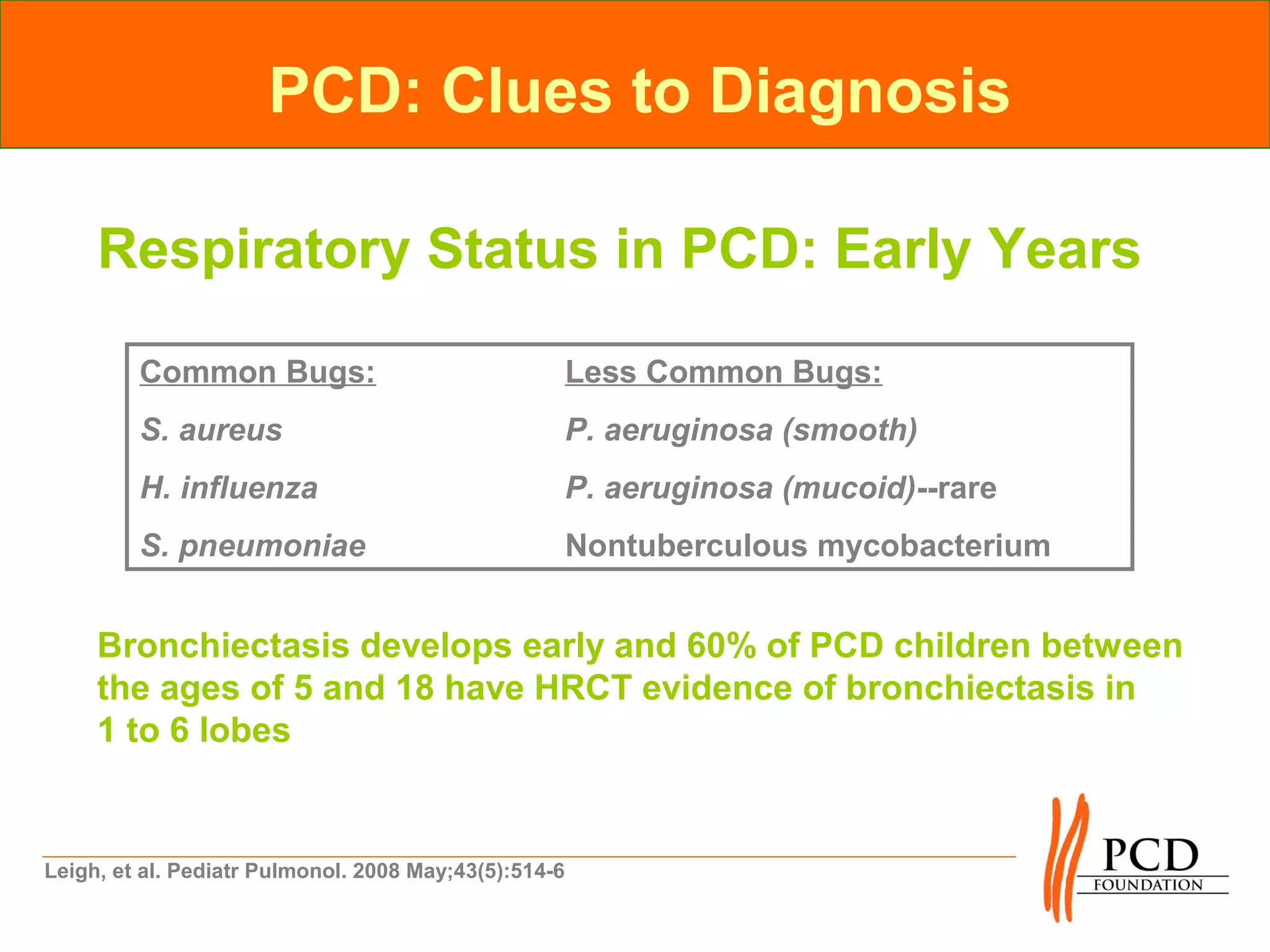 PCD: Clues to Diagnosis

     Respiratory Status in PCD: Early Years

         Common Bugs:                                  Less Common Bugs:
         S. aureus                                     P. aeruginosa (smooth)
         H. influenza                                  P. aeruginosa (mucoid)--rare
         S. pneumoniae                                 Nontuberculous mycobacterium


     Bronchiectasis develops early and 60% of PCD children between
     the ages of 5 and 18 have HRCT evidence of bronchiectasis in
     1 to 6 lobes


Leigh, et al. Pediatr Pulmonol. 2008 May;43(5):514-6
 